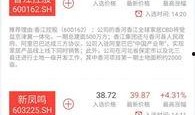 重磅热点爆料最新消息,最新热点事件背后惊人真相揭晓