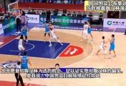 成都男篮最新爆料,揭秘球队备战新赛季的幕后故事