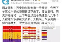今日西安爆料最新消息,揭秘古城神秘事件背后的真相