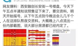 今日西安爆料最新消息,揭秘古城神秘事件背后的真相