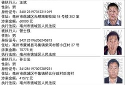 潍坊事件爆料人员名单最新,揭秘背后真相与人物关系