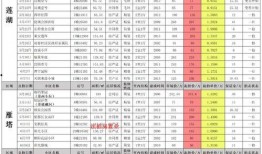 cfm九月最新爆料,揭秘全新游戏内容与重大更新