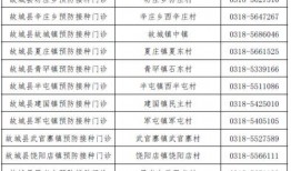 潍坊事件爆料人员名单最新,揭秘背后真相与人物关系