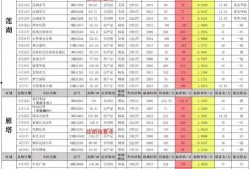 4月实况传奇爆料最新,神秘新角色与重大剧情转折